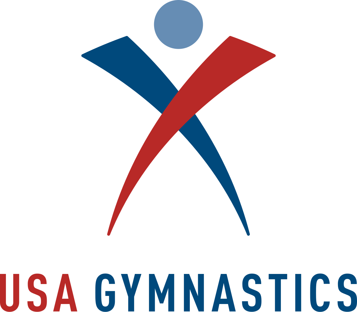USA_Gymnastics_logo USA_Gymnastics_logo