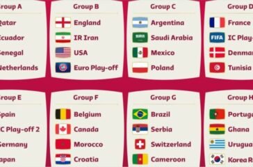 fifa draw