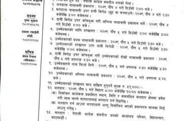 NEPALI-CONGRESS-ELECTION-1