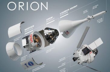 Orion_Service_Crew_Modules_A_yKpJJCLLbV