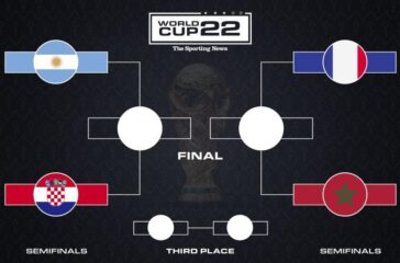 World-Cup-SF-Bracket-FTR-(France)