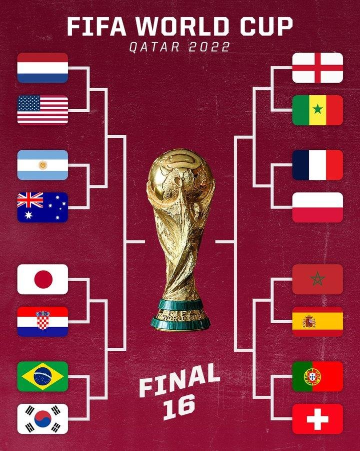 world cup
