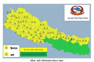 Weather forcast_20 Magh