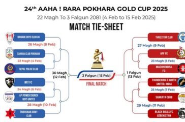 aaha-rara-gold-cup
