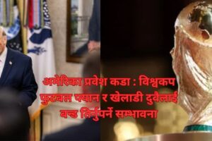 Your paragraph text (2)